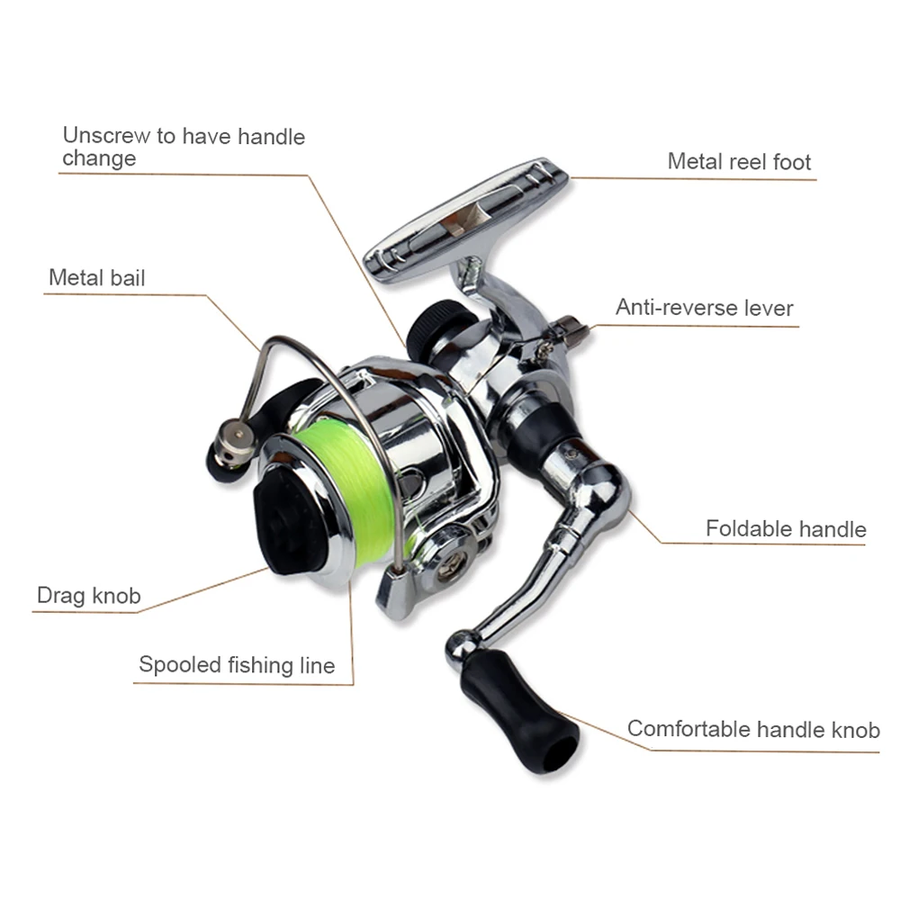 Pocket Collapsible Fishing Rod Reel Combo Mini Pen Fishing Pole Telescopic Rod Spinning Reel Combo Kit Tackle