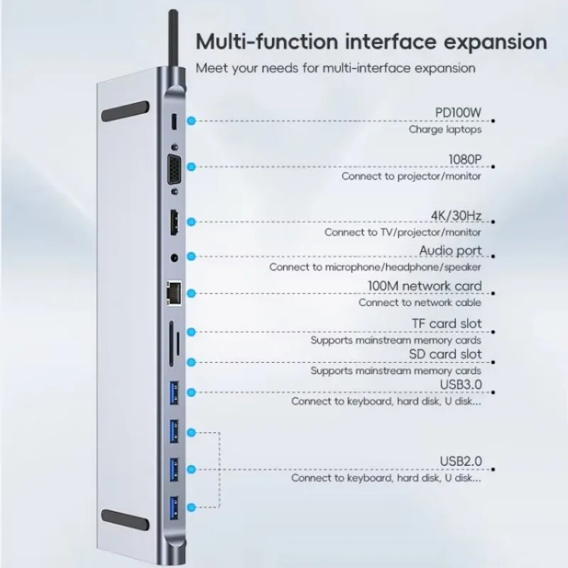 USB3.0 알루미늄 합금 멀티 인터페이스 허브 익스텐더 RJ45 네트워크 포트 오디오 도킹 스테이션 PD 100W 컴퓨터 노트북 데스크탑용