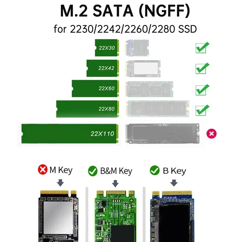 M.2 SATA NGFF SSD Enclosure USB3.1 Type C 5Gbps Tool-Free External Solid State Enclosure Adapter For 2280/2260/2242/2230 SSD
