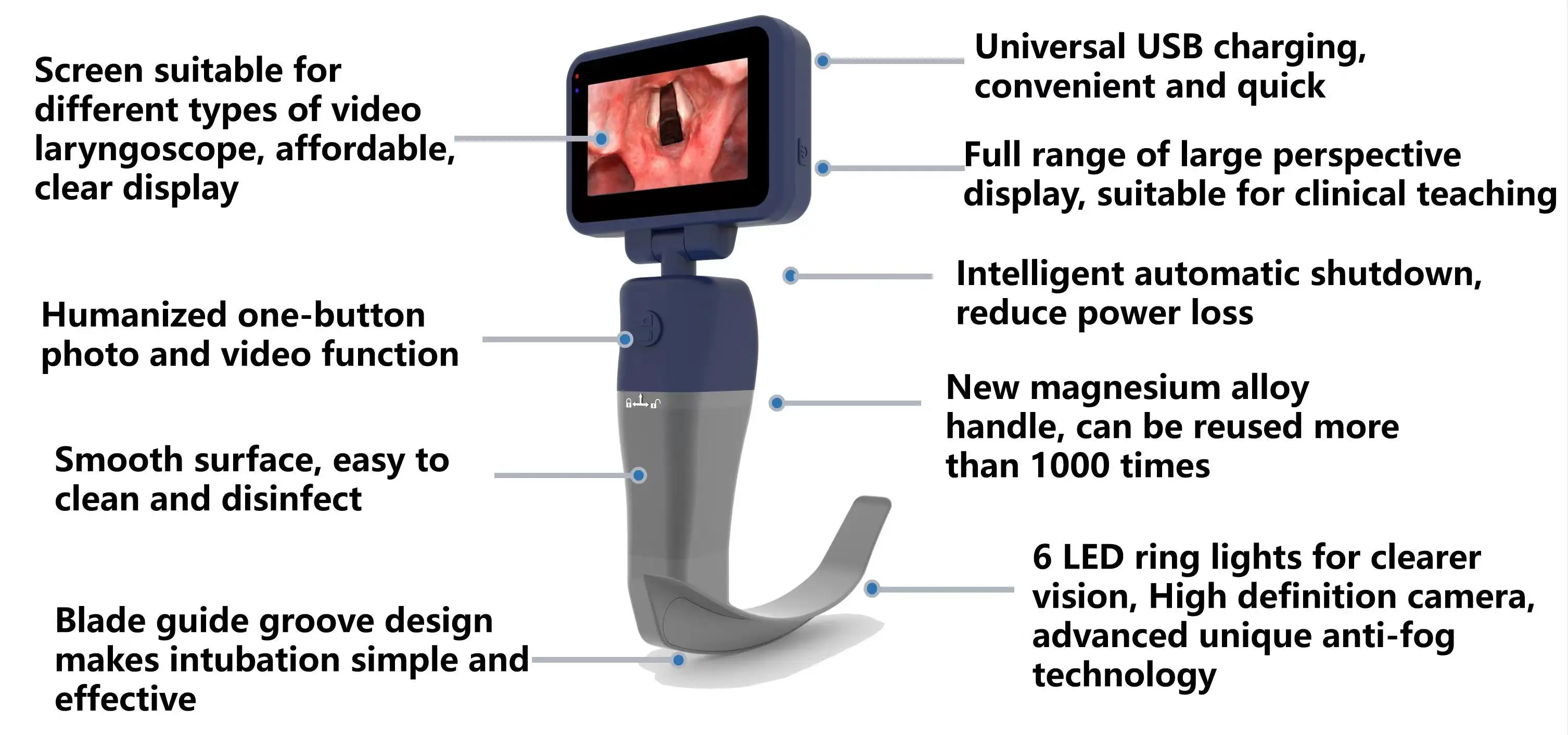 Video Laryngoscope 4.5-inch Touch screen optional 6 Stainless Steel Blades Reusable Sterilizable Blades Color TFT LCD Digital