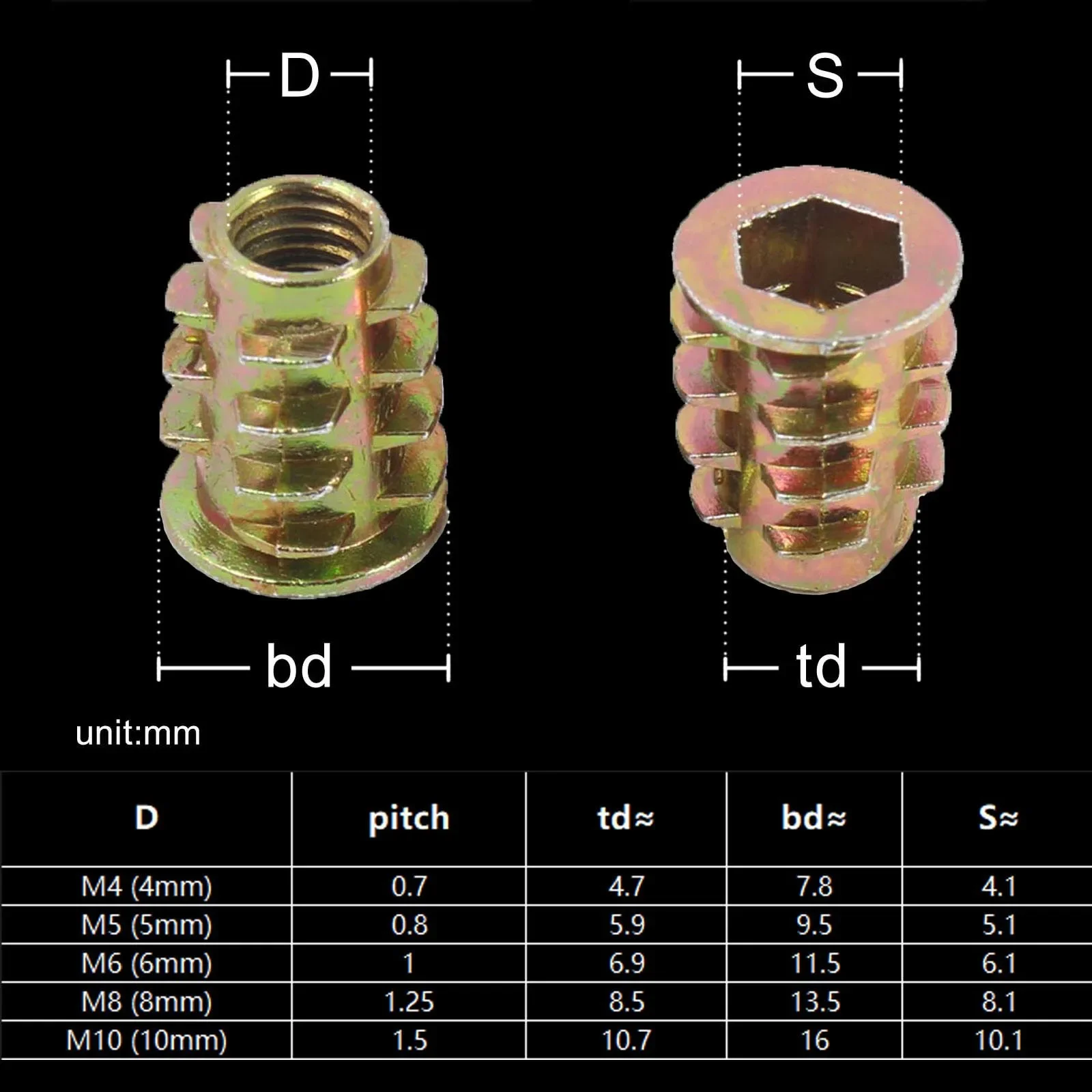 M4 M5 M6 M8 M10 Metal Hexagon Hex Socket Allen Head Embedded Insert Nut E-Nut Assortment Set Kit Box 165pc for Wood Furniture hexagon nuts