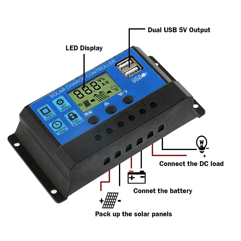 100W Solar Panel Kit Dual 12V USB With 30A/60A /100A Controller Solar Cells Poly Solar Cells for Car Yacht RV Battery Charger