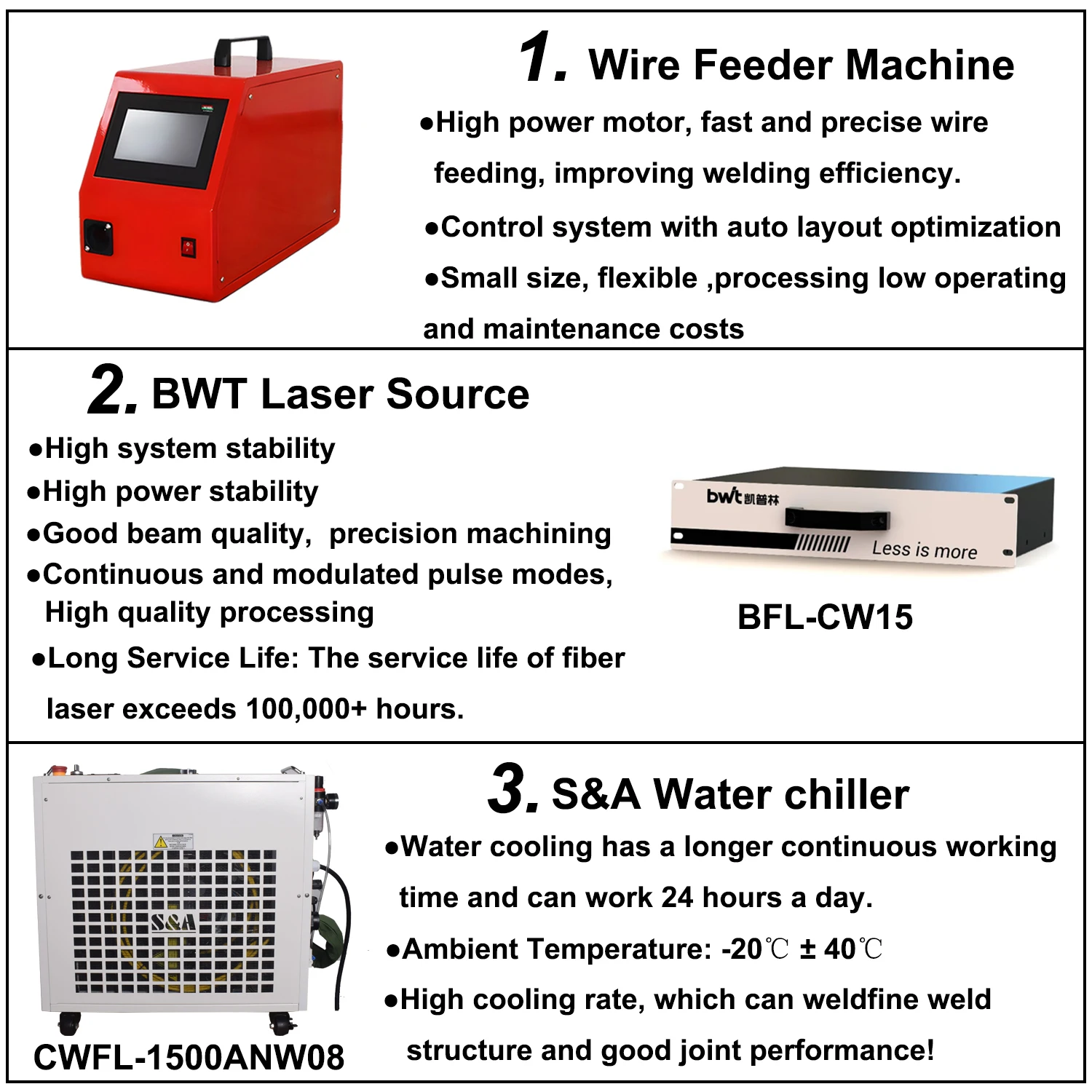 BWT 1500W Fiber Laser Welding Machine Handheld 4 in 1 Welding Cleaning Cutting Soldering Machine Laser Welder For All Metal 220V 5