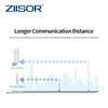 Antenne TV externe pour modem routeur, antenne 5G
