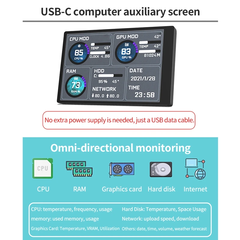 3.5 ġ IPS cŸ  ȭ, ǻ CPU GPU RAM HDD ÷, 328X480, USB , Ӱ AIDA64