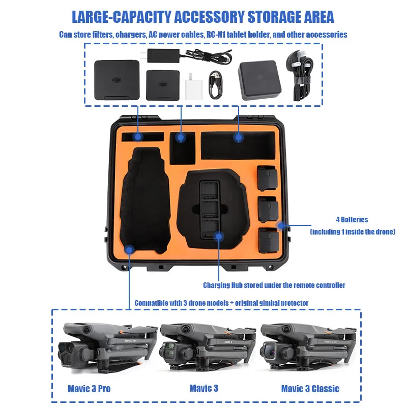 Sac étanche DJI Mavic 3 Pro/Classic - Coque rigide anti-choc