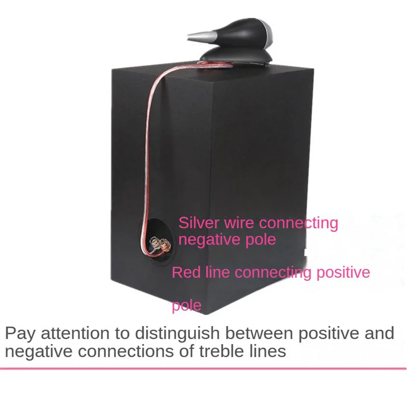 Computers e Electronics