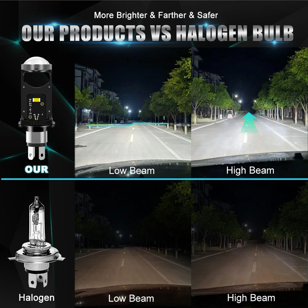 1개 H4 LED 프로젝터 렌즈 헤드라이트 자동차 헤드라이트 캔버스 6000K 하이/로우 빔 전구 터보 팬 포함 6000LM 25W 자동차/오토바이용 12V