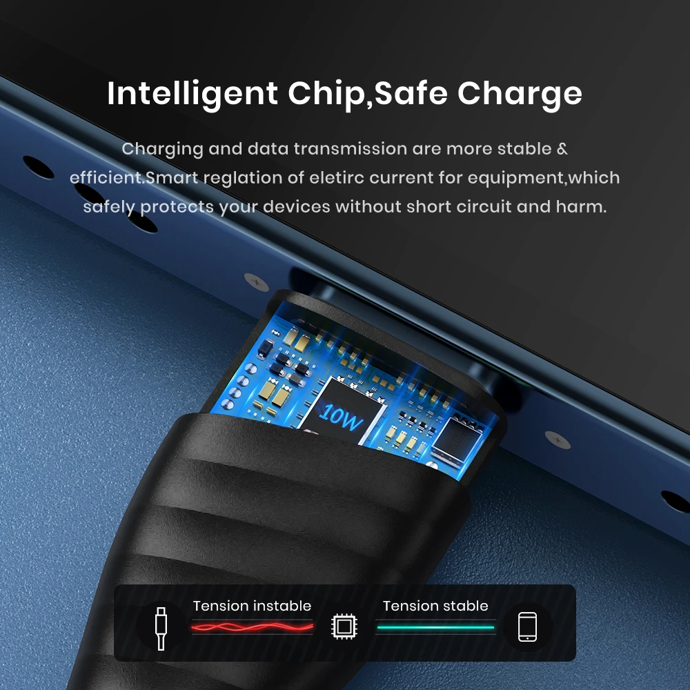 Micro USB & USB C Cable 2.4A Fast Charging For IPhone Samsung