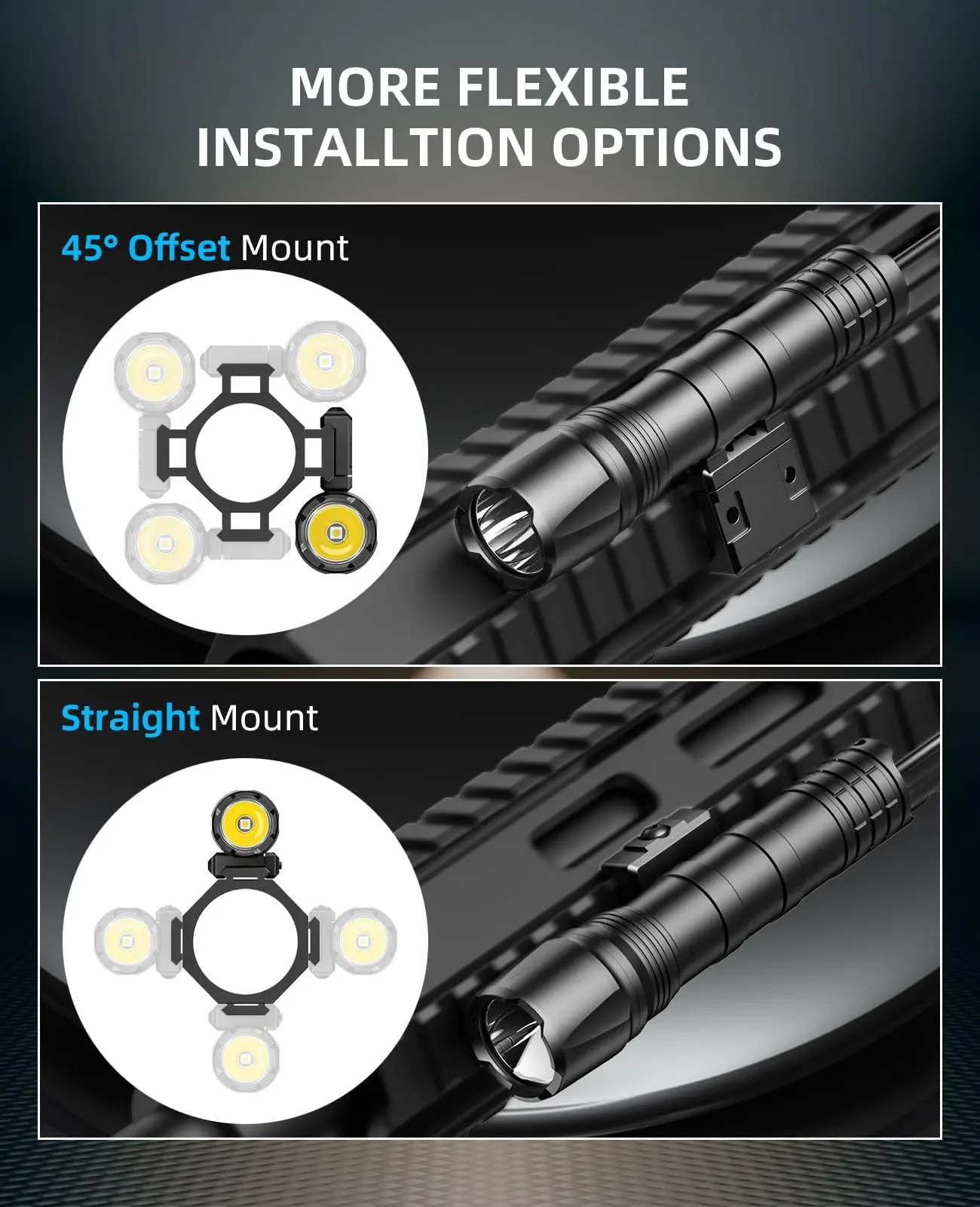 EZshoot 1800 Lumens Tactical Flashlight Rifle Light Compatible with Picatinny Rail IPX7 Rechargeable with Remote Pressure Switch