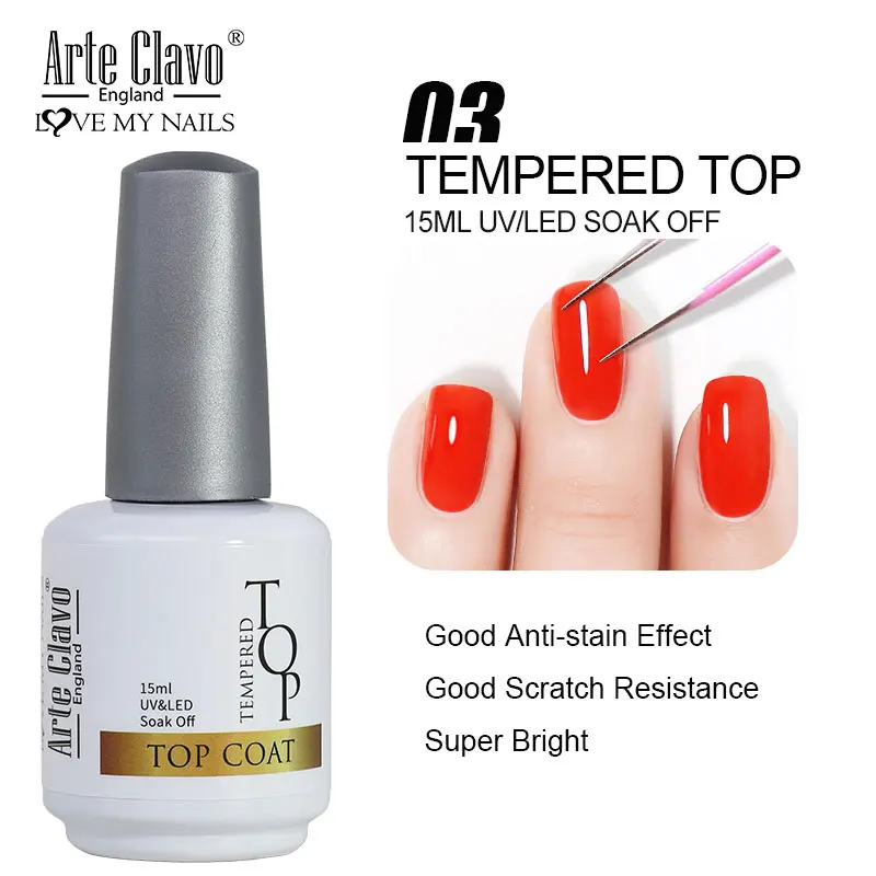 Super Top Coat