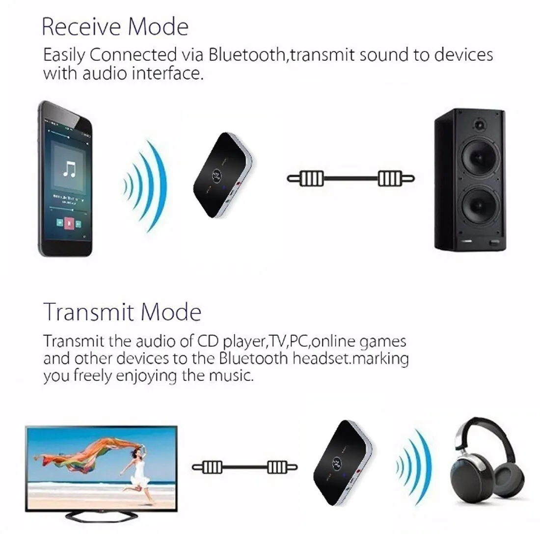 Bluetooth 5.0 Audio Transmitter Receiver RCA 3.5mm AUX Jack USB Dongle Wireless Adapter Car PC TV Headphones