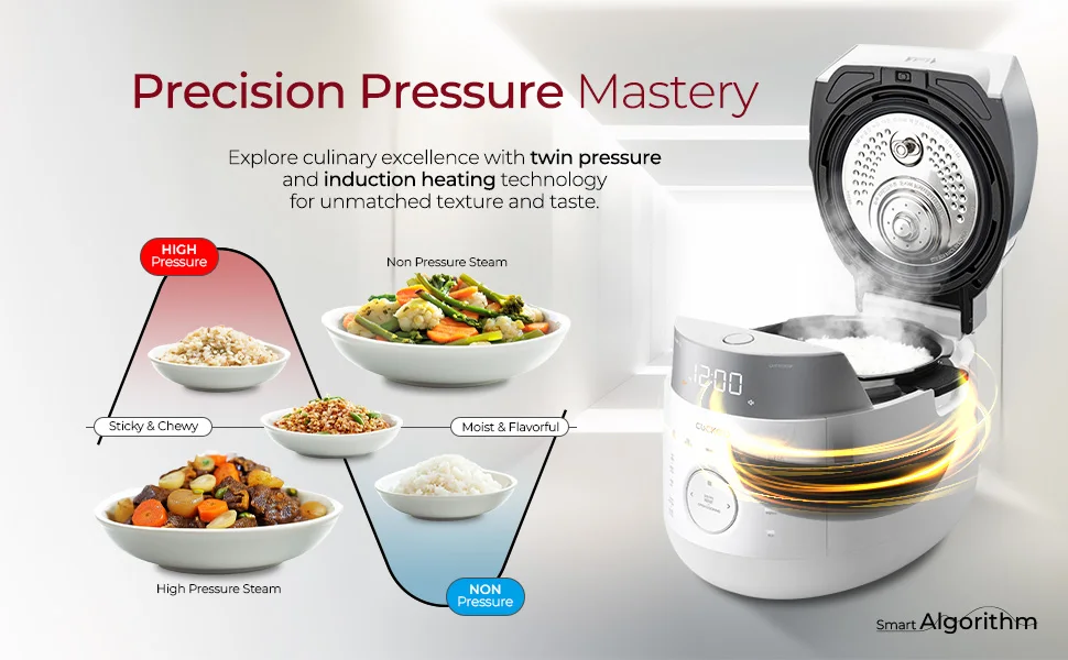 Description Picture 2 of itemCUCKOO CRP-LHTR0609FW 6-Cup (Uncooked) / 12-Cup (Cooked) Induction Heating Twin Pressure Rice Cooker with Nonstick Inner Pot