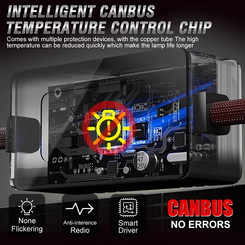 LED Car Headlights LED Car Lights LED Lights LED Bulbs LED Headlights Car Headlamps 300W 30000LM H7 H4 H11 LED Headlight High Power 9084 CSP Canbus H1 H9 H8 9005 HB3 9006 HB4 9012 HIR2 Turbo Lamp 6000K