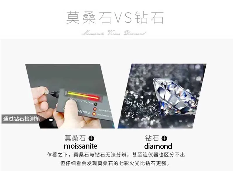 Trendy 925 Sterling Silber Geometrische Moissanite Stud Ohrringe Schraube Zurück für Frauen Männer Handgemachten Schmuck Diamant Test Pass Geschenk – Detail 3