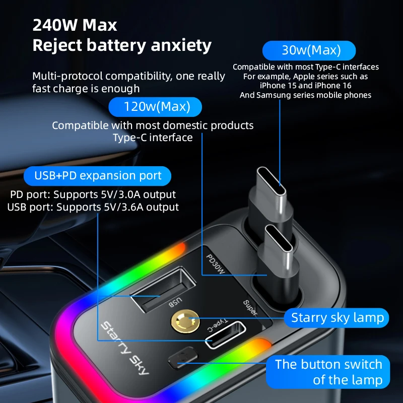 4-in-1 PD30W Car Fast Charger USB Type-C Power Adapter Retractable Phone Charger With Roof Starlight For IOS Android Phones