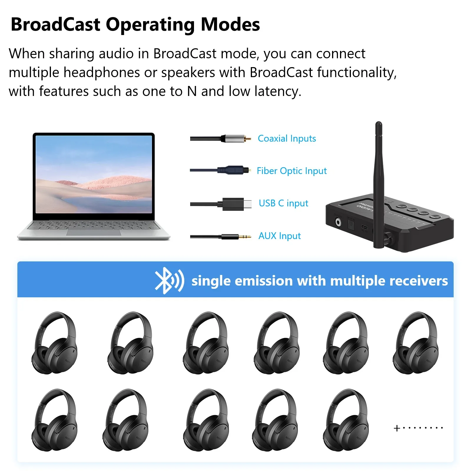 eppfun LE Audio Bluetooth 5.4 Audio Transmitter For TV headphons with Aptx lossless Auracast LC3 For Gaming Watching Music Bluetooth Transceiver Adapter Bluetooth Aux Adaptor Bluetooth Adapter Audio Adapter