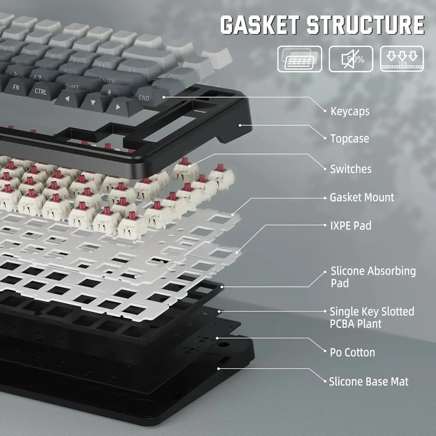 لوحة مفاتيح ألعاب ميكانيكية لاسلكية Attack Shark M...