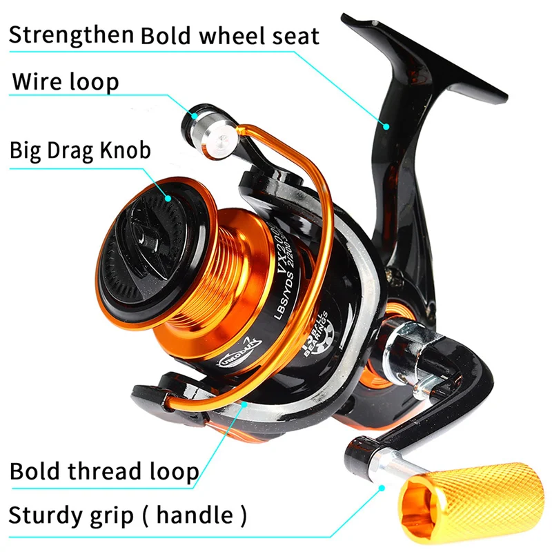 Moulinet De Pêche Spinning Série 4000 – Ultra Léger, Cadre Métal, Professionnel CTR, Neuf