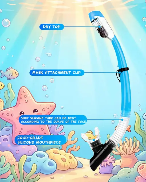 Snorkeling Gear for Adults Youth Kids, Dry-Top Snorkel Mask Set, Anti-Fog Scuba Diving Snorkle mask Set Adult, Panoramic Wide View Dive mask,Snorkeling Packages