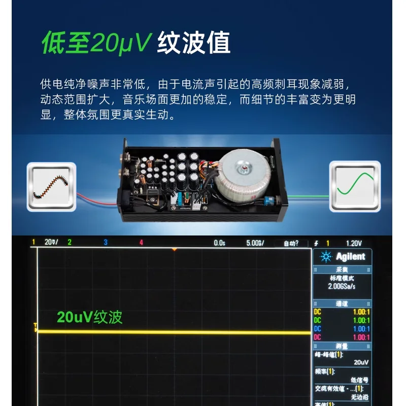     ġ, 80W, DC 12v, ߿  ϵ ũ ڽ, NAS ,  PC, 