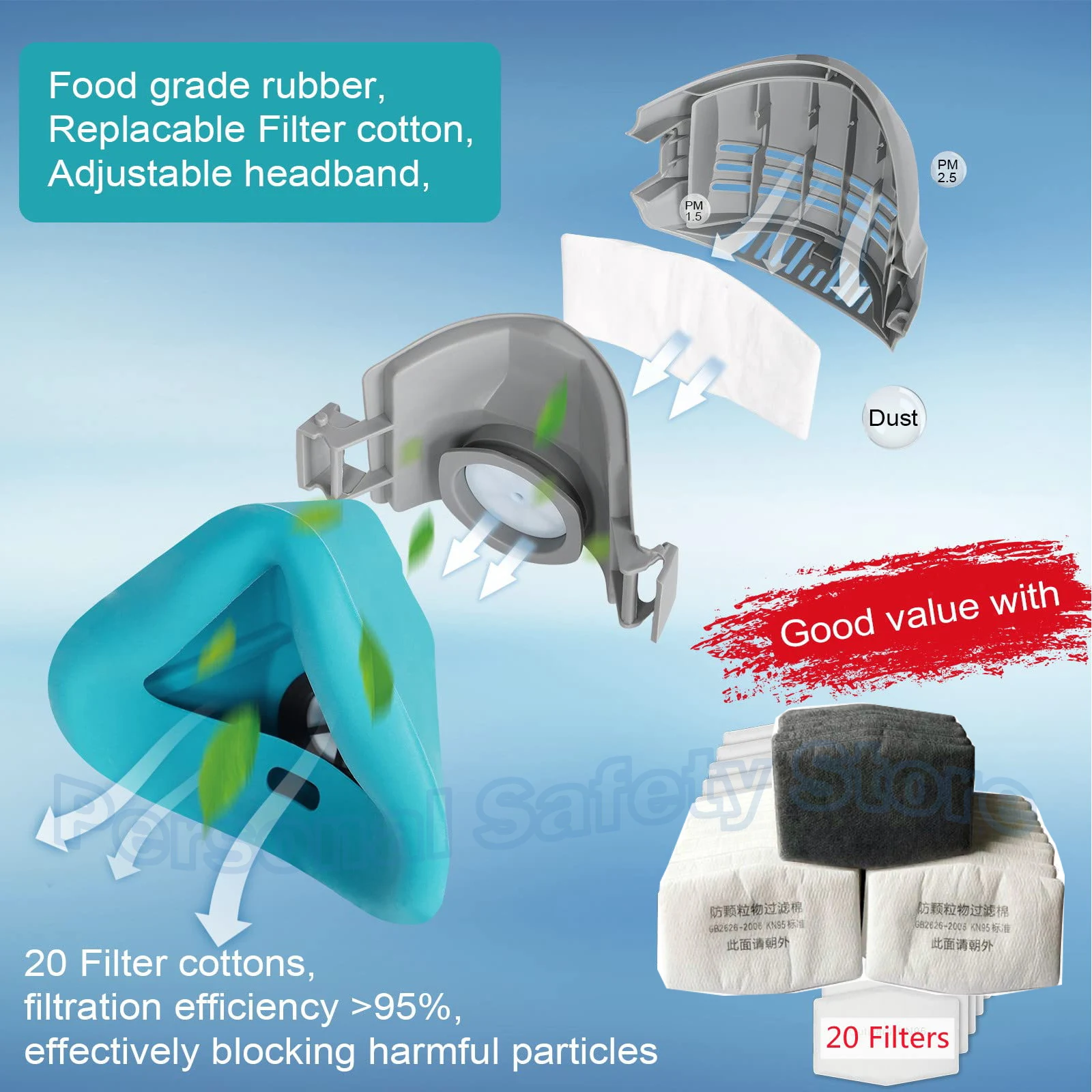 Masque FFP2/FFP3 réutilisable avec filtres remplaçables porté par une personne, ajustement confortable.