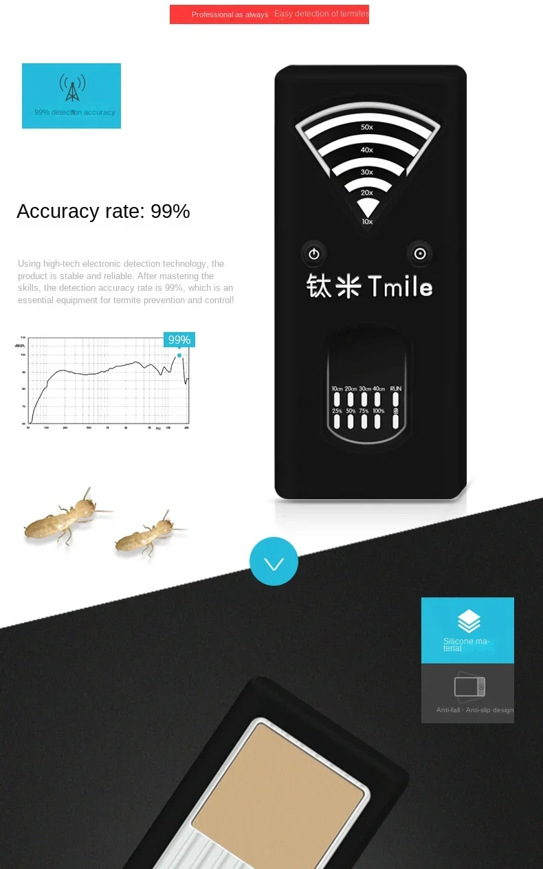 Termites Life Detector Microwave Detection Accurately Locate Wood Walls Find Whi