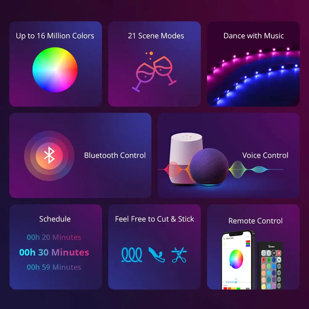 SONOFF L2 Lite Smart LED Light Strip 5M Dimmable EU/ US Flexible RGB Strip Lights APP Remote Control Work with Alexa