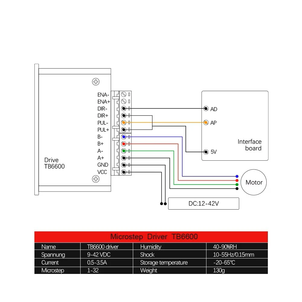 NEMA 17/23 TB6600 upgrade 42/57 stepper motor driver control board 0.5-3.5A driver board module