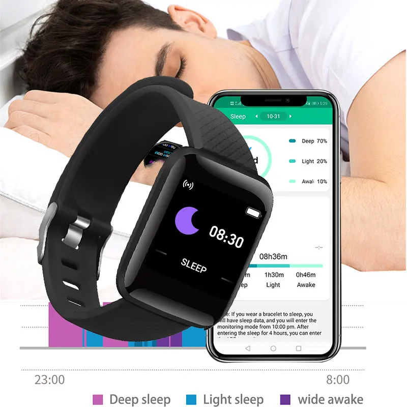 2022 Ǹ  Ʈ ġ   ƮϽ ð    ð iOS  Smartwatch