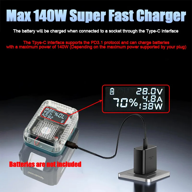 Lithium Battery Case Adapter Converter For Makita 18V 21V For DeWalt 20V Charger USB Type-C Power Bank Max138W