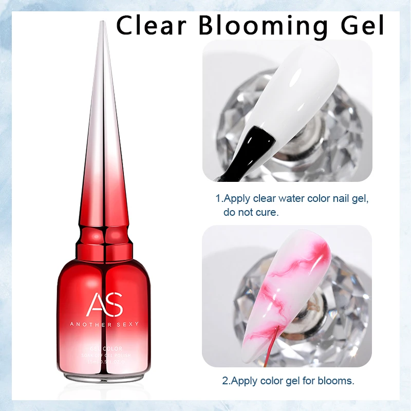 Blooming Gel