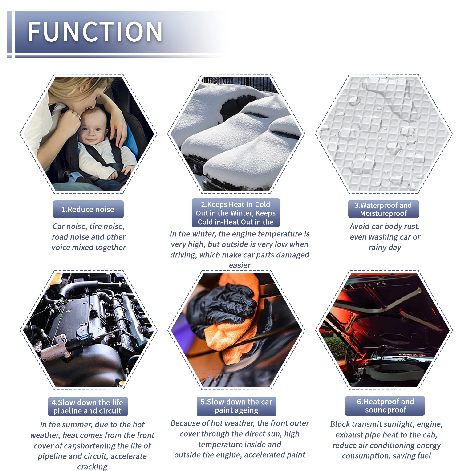Uxcell 1 Roll 420x40cm 280x40cm 200x50cm Fireproof Heat Sound Insulation Mat Car Sound Deadening Mat Aluminum Foil Foam Cotton