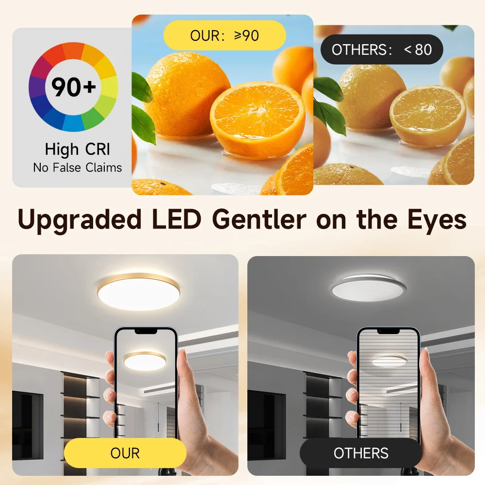 LED Ceiling Light 220V Waterproof and Dustproof Three proof Light Passenger Room Sc0f84ec7d2ea4e71a5f2063c05f0684e5