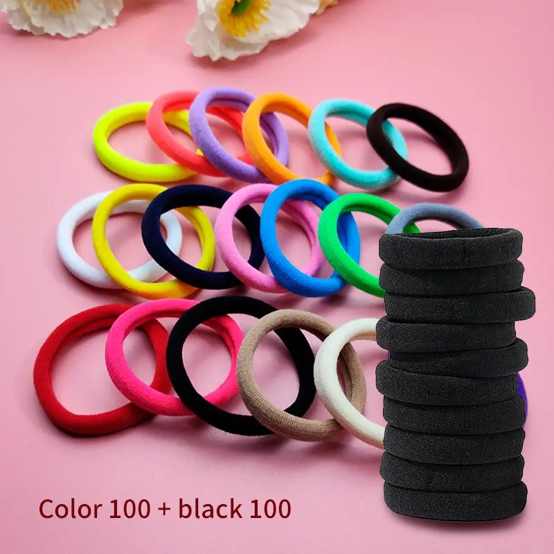 Color 100 black 100