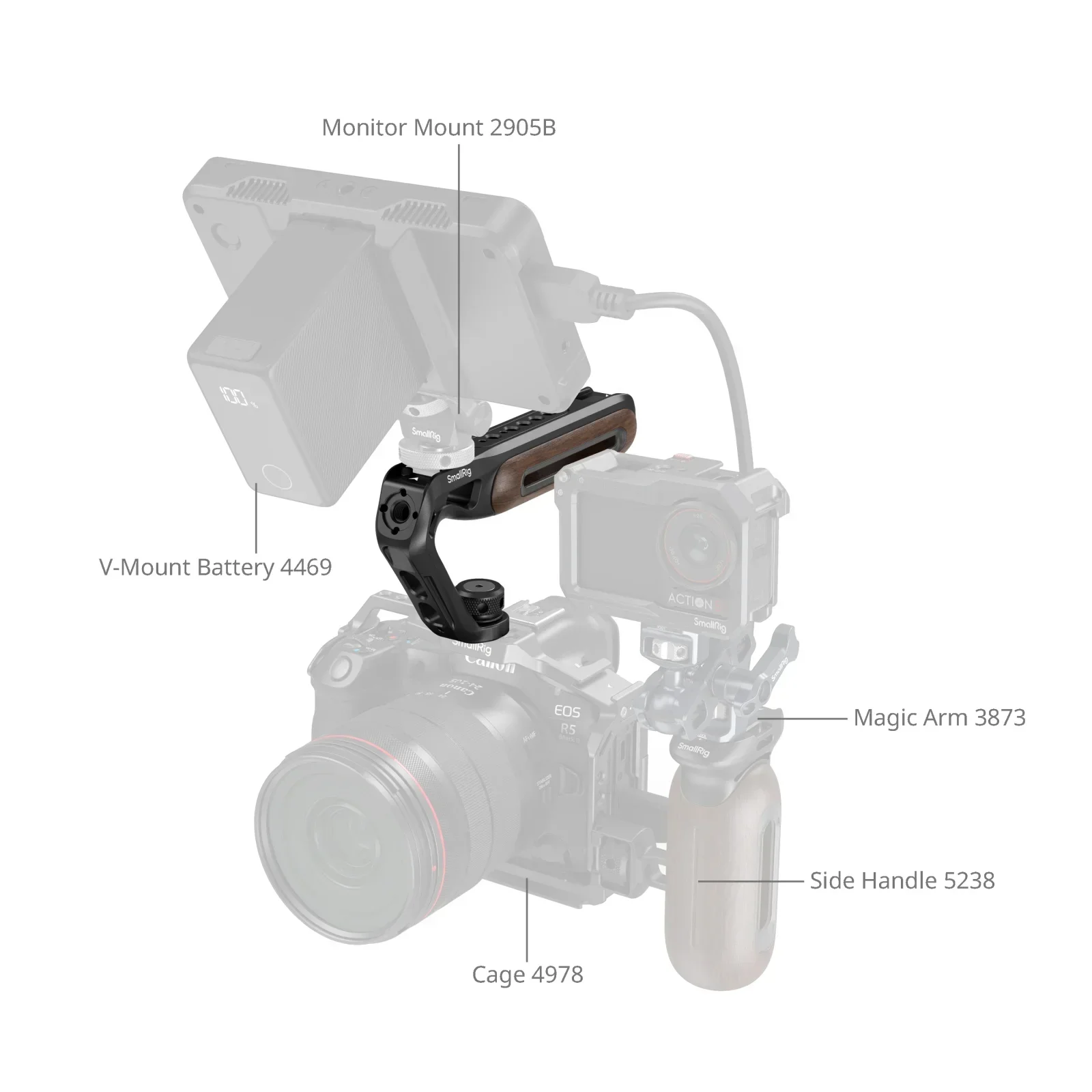 SmallRig Top Handle with Cold Shoe Mount / NATO Clamp / (1/4" & 3/8") Two-in-O
