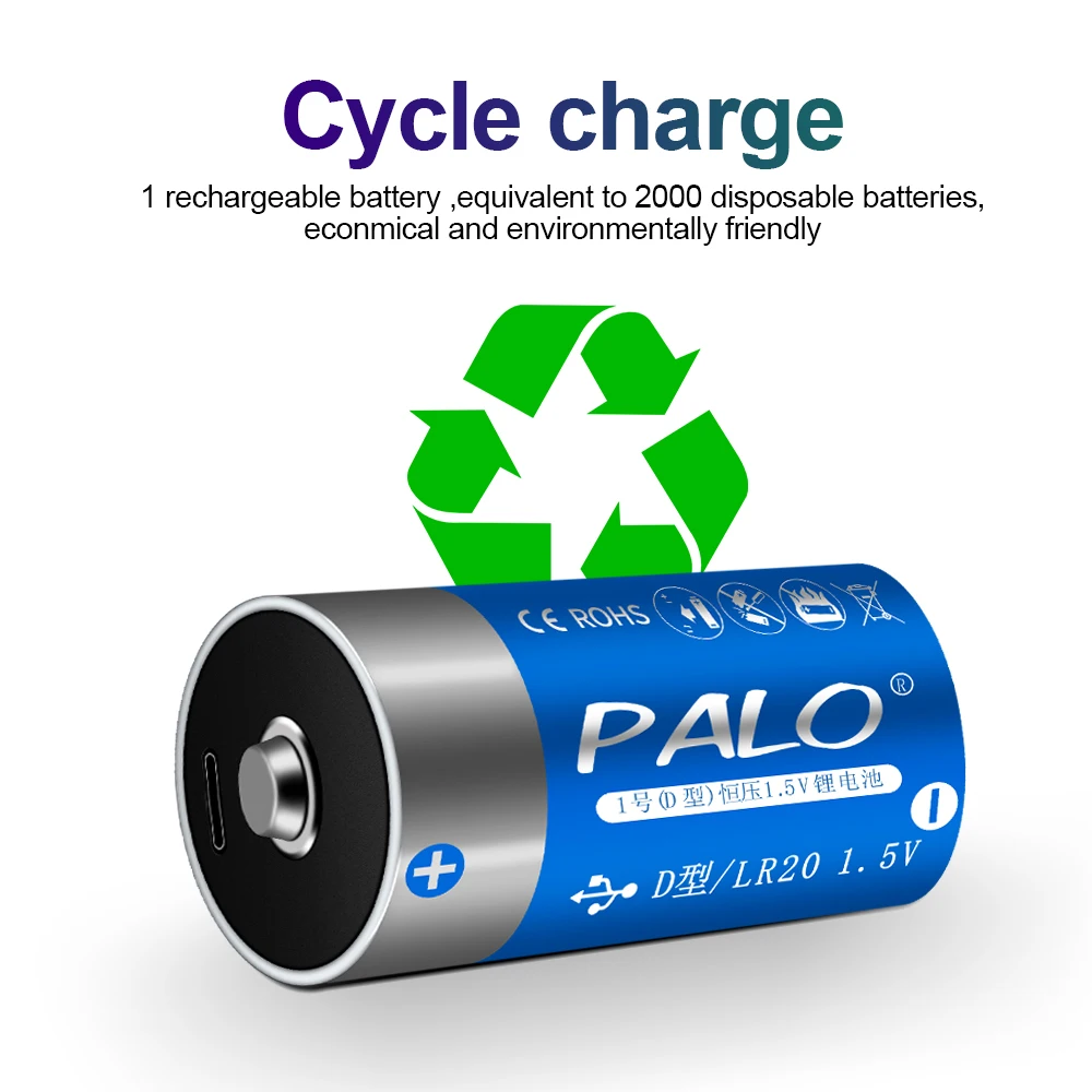 Pile Xinergy LR20 2 pcs Acheter - Batteries - LANDI