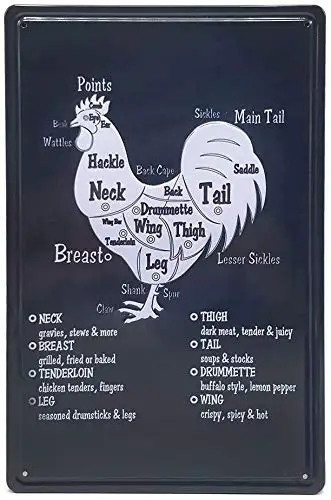 

Metal Tin Sign Cuts Of Chicken, Rooster Butcher Poster Diagram Farm Vintage Art Decor Iron Painting 8x12 Inches