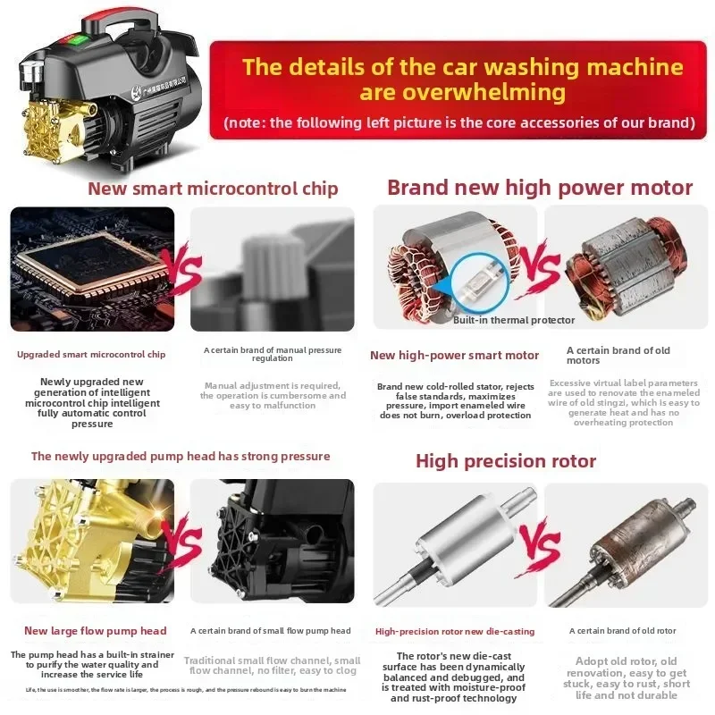 내구성 강한 고압 세차기 가정용 220V 고출력 자동 세차 장치 자동차 세척기
