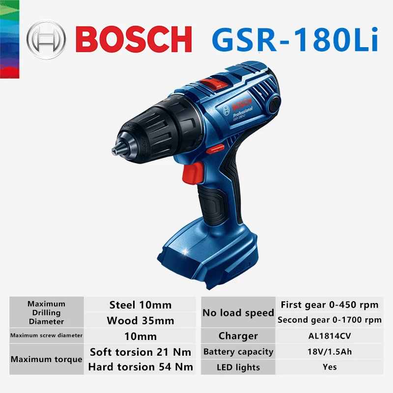 Bosch Gdr 180 Bosch Pro Impact Driver 180 Li Bosch Power Tools