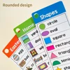 Children 40 Themes Writing Center Word Lists Flashcards for Preschool / Pre-K / Kindergarten 426 Words Extend Student Writing 5