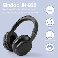 Siindoo JH-820 Wireless Bluetooth Headphones, 60H Playtime,3 EQ Sound Modes,Foldable Lightweight Bluetooth 5.4 for Travel Study 2