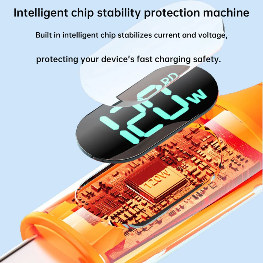 6A USB-C to Type-C Fast Charging 120W Cable with LED Digital Display