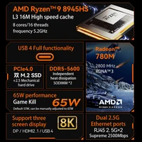 MOREFINE Mini Pc gamer CPU Ryzen 9 8945HS AMD R7 8845HS R7-8745HS R5-8645HS 2.5G LAN Windows11PRO Desktop Computador Gaming PC 2