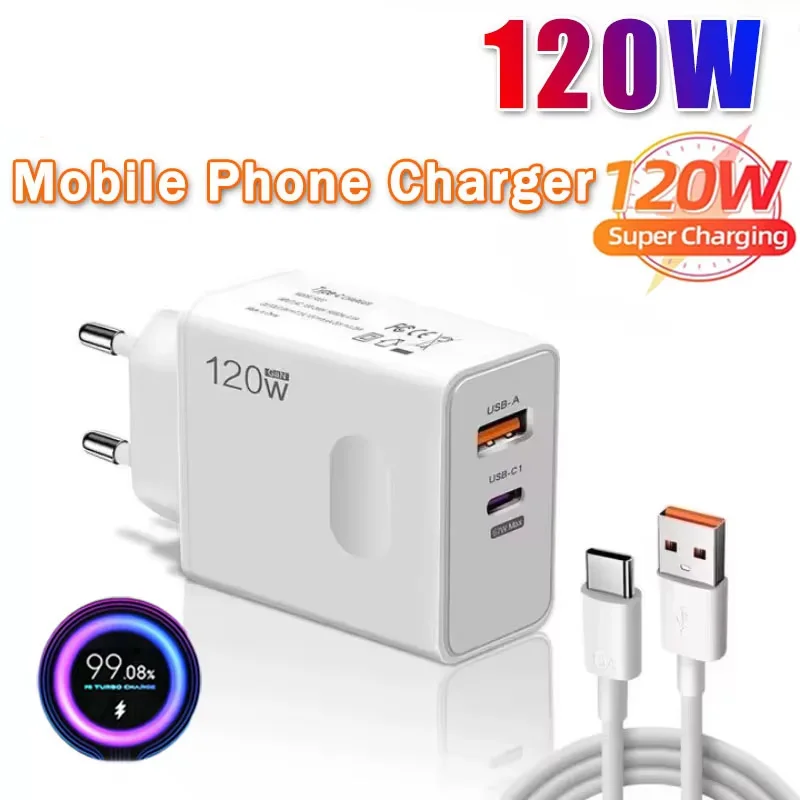 120W Super Fast Charging GaN Head Charger with EU/US/UK Compatibility