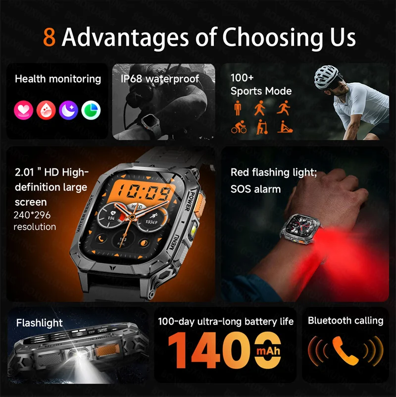 2026 New Built-in 1400mAh Super Large Battery Men Outdoor GPS Smart Watch 2.01"AMOLED Screen 3ATM Waterproof HD Call Smartwatch 2
