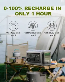 ALLPOWERS Portable Power Station R600, 299Wh LiFeP04 Battery with 2x 600W (1200W Surge) AC Outlets for Outdoor Camping RV Home 5