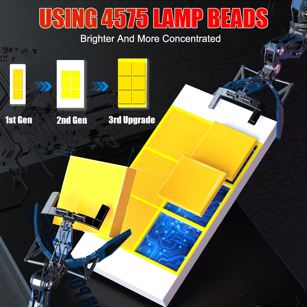 Afarnova 25000LM H7 H4 H11 LED Headlight 280W High Power H1 H8 H9 HB4 HB3 9005 9006 9012 Turbo Lamp 4575CSP 6000K Car Light