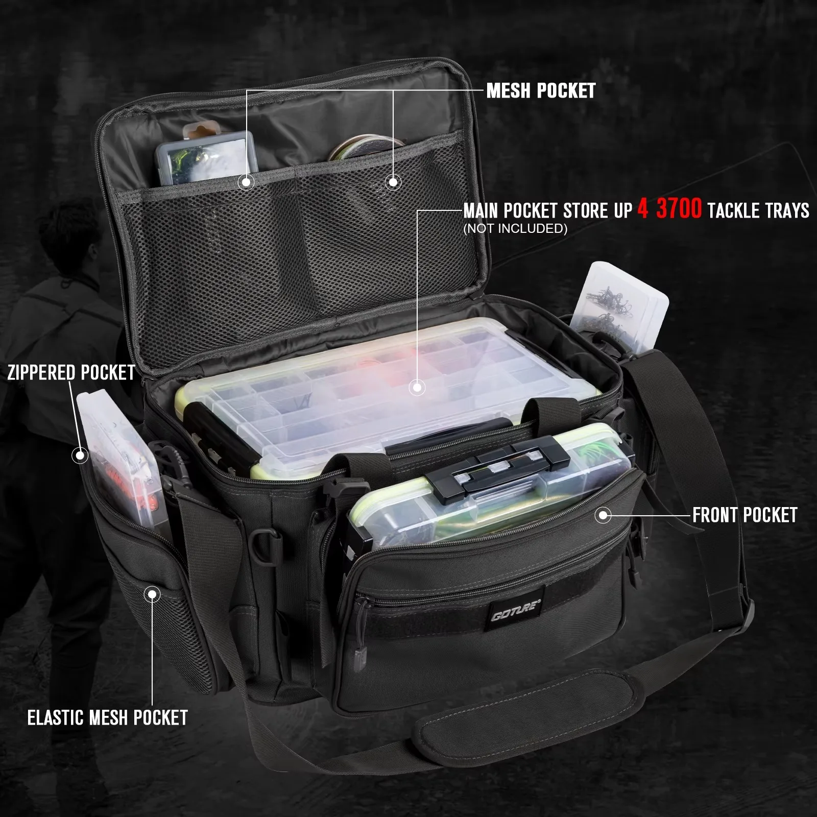 dsc-products