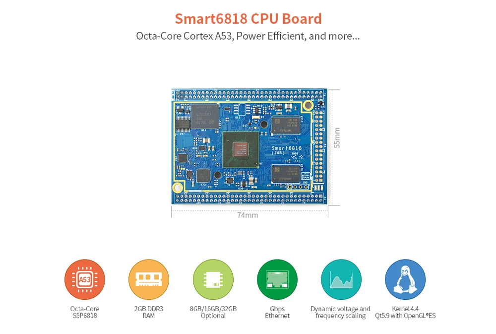 Smart6818 Dev Kit 2.0 Octa-Core Cortex A53 CPU Board S5P6818 SOC 1GB DDR3 RAM Gb